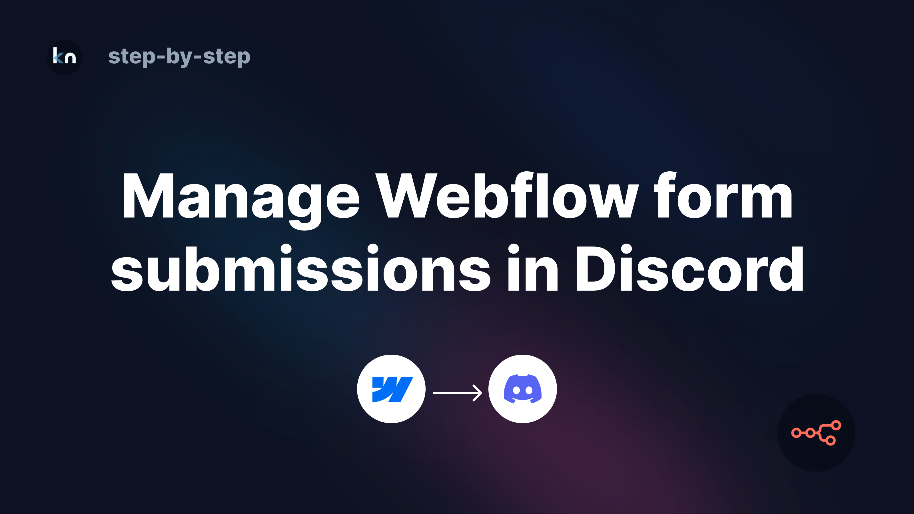 Send Webflow form submissions to Discord server